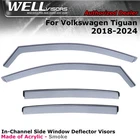 Wellvisors For Volkswagen Vw Tiguan 2018-2024 Window In-channel Deflector New. Price: $94.99.