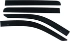 Husky Liners Low Profile Ventvisors/rain Guards For 21-25 Cadillac Escalade New. Price: $79.00.