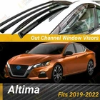 Fits Altima 2019-2023 Out Channel Window Visors Vent Shade Rain Guards Deflector New. Price: $39.99.