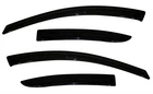 Avs 94257 Outside Mount Ventvisor Pc For 2010-13 Mazda Sedan (smoke) New. Price: $81.95.
