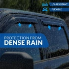 For Bmw X5 2007-2013 Black Out-channel Window Rain Guards Visor 4PCS Set New. Price: $32.51.
