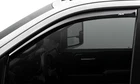 Auto Ventshade (avs) 194507 Ventvisor Deflector; Smoke; In-channel; Pc. New. Price: $125.87.