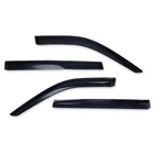Trailfx Window Vent 4PC For Toyota Highlander- 4739H New. Price: $82.19.