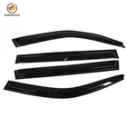 Window Visor For Highlander 01 02-2007 Smoke Tint Shade/sun Wind/rain Deflector New. Price: $23.71.