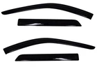 Avs 94267 Outside Mount Ventvisor Pc For 2011-2020 Dodge Durango (smoke) New. Price: $75.95.